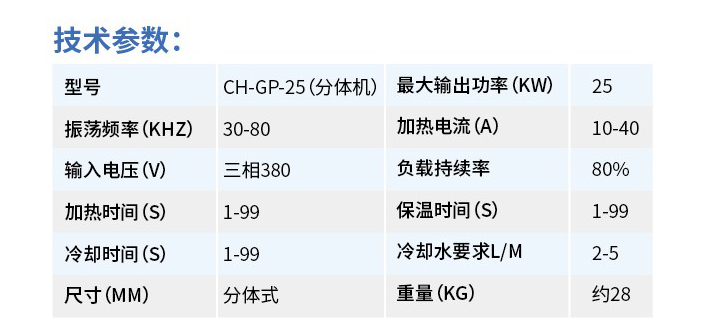 CH-GP-25(分體機）參數(shù)